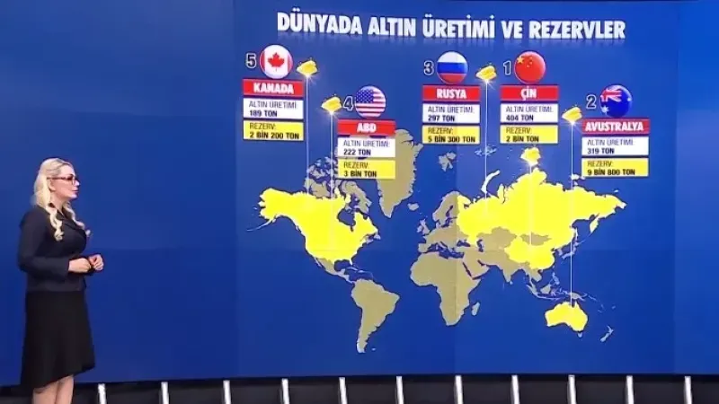 Küresel sistemin sessiz silahı: Altın!